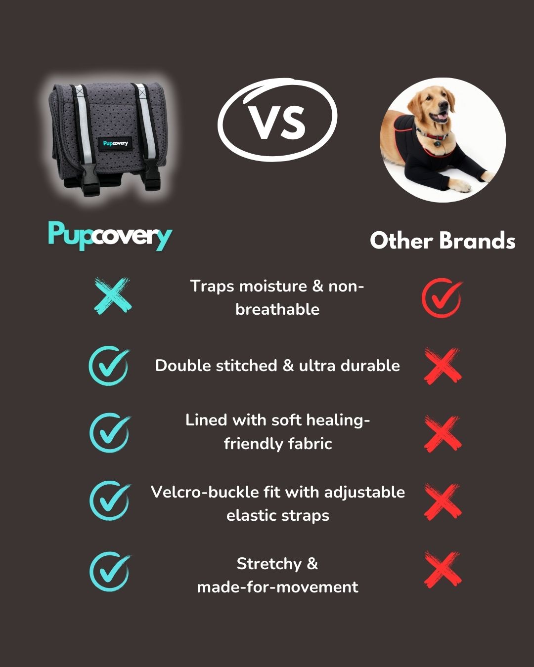 Front Leg Recovery Sleeves - Pupcovery